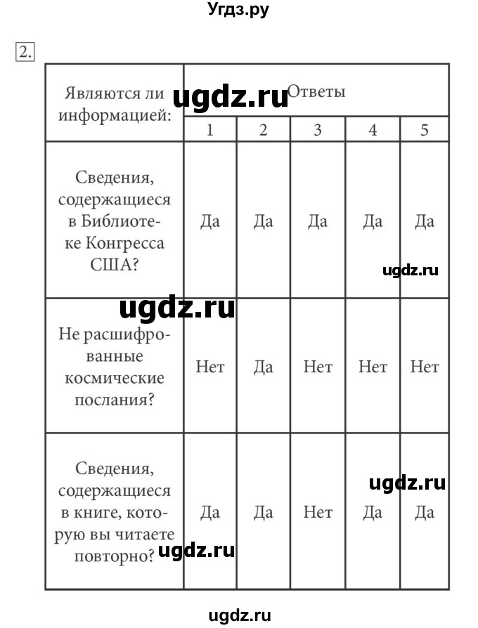 ГДЗ (решебник) по информатике 7 класс (рабочая тетрадь) Л.Л. Босова / номер-№ / 2