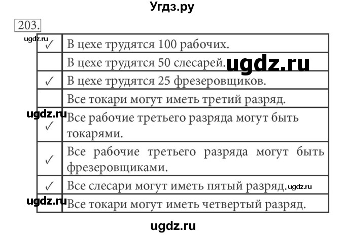 ГДЗ (решебник) по информатике 7 класс (рабочая тетрадь) Л.Л. Босова / номер-№ / 203