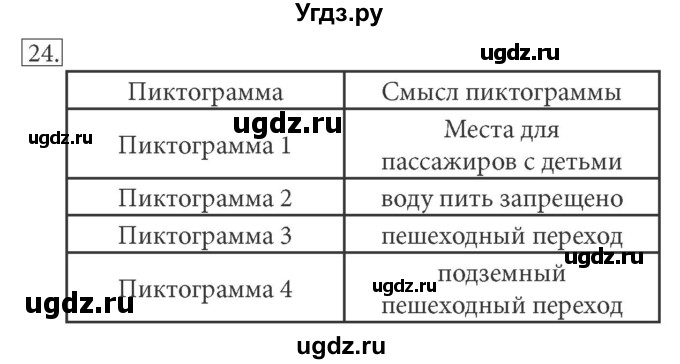 ГДЗ (решебник) по информатике 7 класс (рабочая тетрадь) Л.Л. Босова / номер-№ / 24