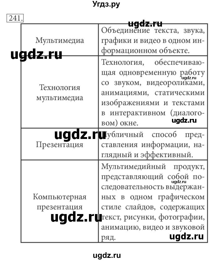 ГДЗ (решебник) по информатике 7 класс (рабочая тетрадь) Л.Л. Босова / номер-№ / 241