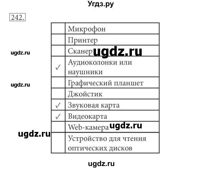 ГДЗ (решебник) по информатике 7 класс (рабочая тетрадь) Л.Л. Босова / номер-№ / 242