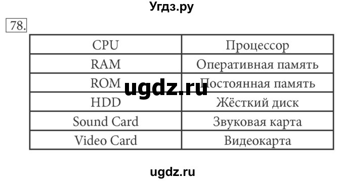 ГДЗ (решебник) по информатике 7 класс (рабочая тетрадь) Л.Л. Босова / номер-№ / 78