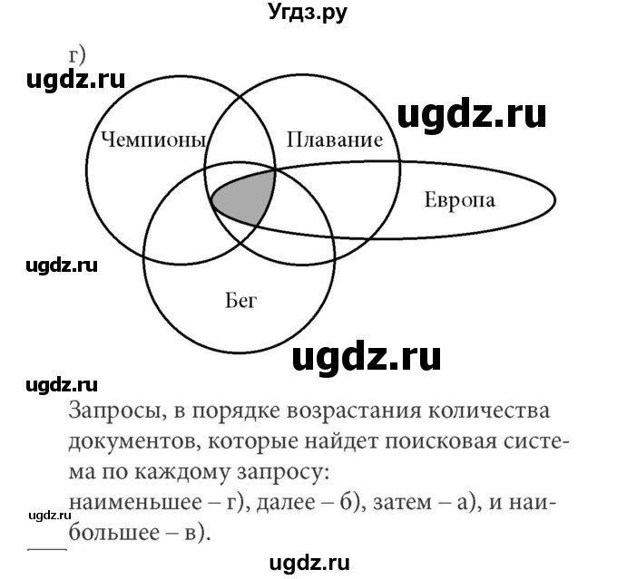 ГДЗ (Решебник) по информатике 7 класс (ФГОС) Л.Л. Босова / глава 1 / §1.3 / 11(продолжение 2)