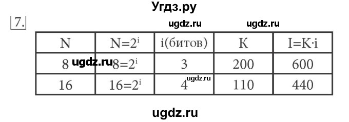 ГДЗ (Решебник) по информатике 7 класс (ФГОС) Л.Л. Босова / глава 1 / §1.6 / 7