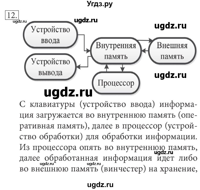 ГДЗ (Решебник) по информатике 7 класс (ФГОС) Л.Л. Босова / глава 2 / § 2.1 / 12