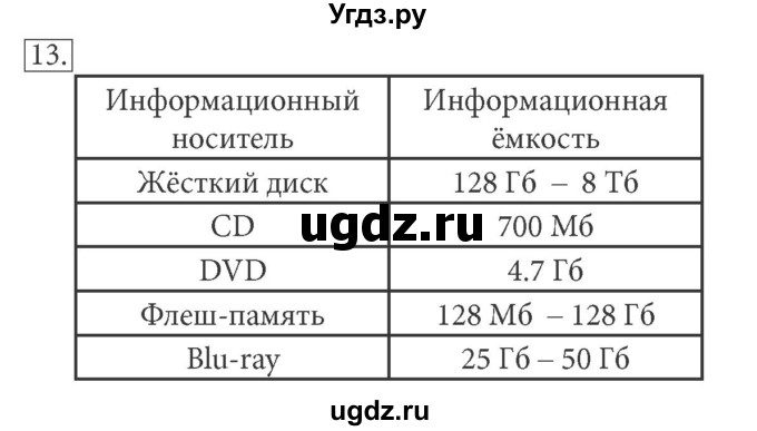 ГДЗ (Решебник) по информатике 7 класс (ФГОС) Л.Л. Босова / глава 2 / § 2.1 / 13