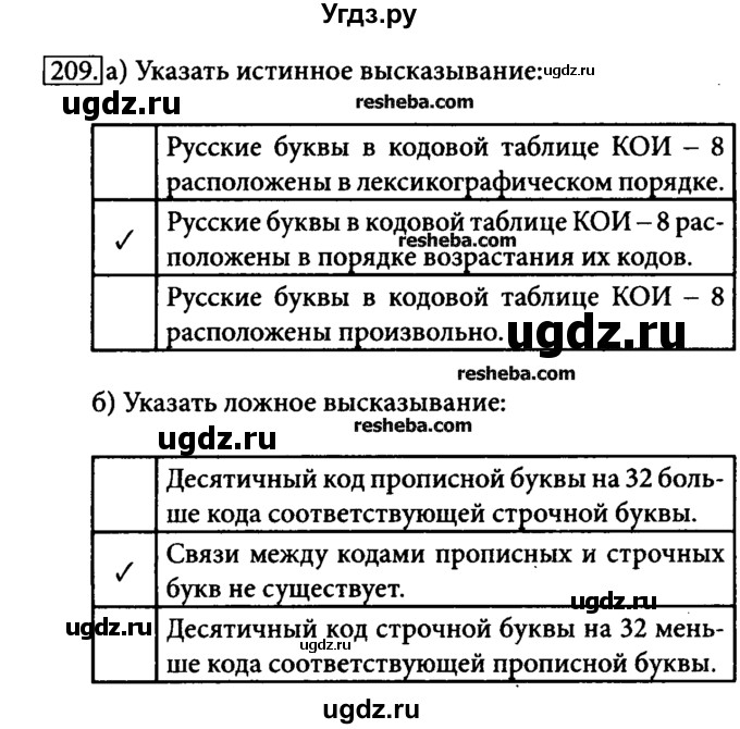 Тест по презентации по информатике 7 класс