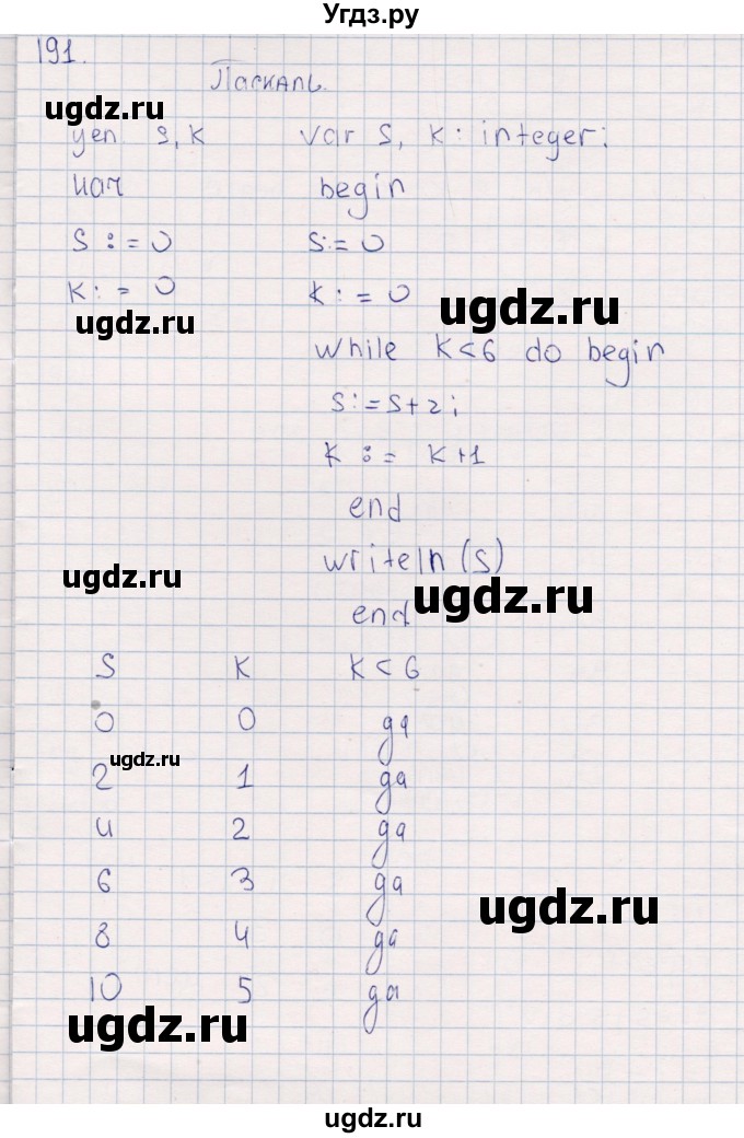 ГДЗ (Решебник) по информатике 8 класс (рабочая тетрадь ) Босова Л.Л. / упражнение / 191