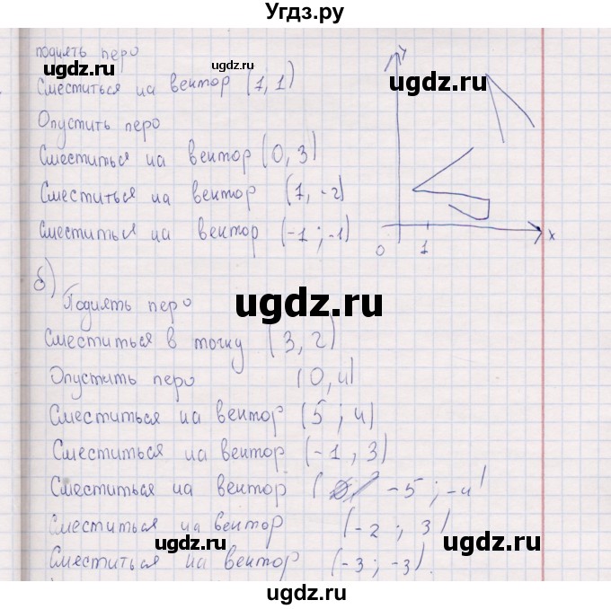 ГДЗ (Решебник) по информатике 8 класс (рабочая тетрадь ) Босова Л.Л. / упражнение / 98(продолжение 2)