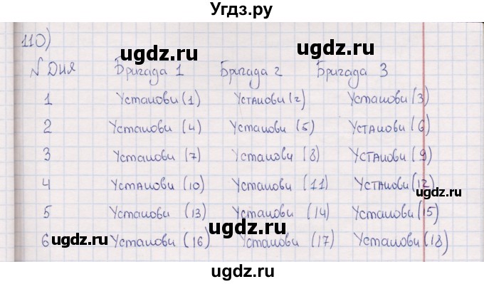 ГДЗ (Решебник) по информатике 8 класс (рабочая тетрадь ) Босова Л.Л. / упражнение / 110