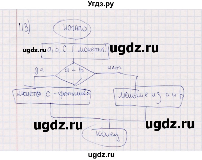 ГДЗ (Решебник) по информатике 8 класс (рабочая тетрадь ) Босова Л.Л. / упражнение / 113