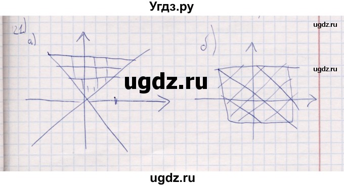 ГДЗ (Решебник) по информатике 8 класс (рабочая тетрадь ) Босова Л.Л. / упражнение / 121