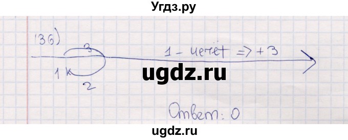 ГДЗ (Решебник) по информатике 8 класс (рабочая тетрадь ) Босова Л.Л. / упражнение / 136