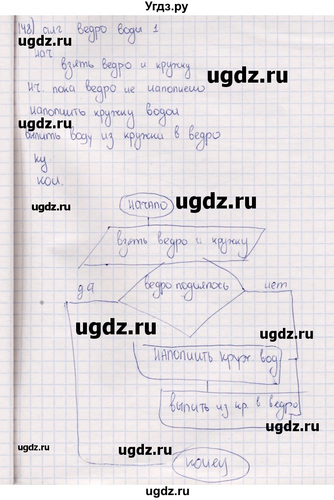 ГДЗ (Решебник) по информатике 8 класс (рабочая тетрадь ) Босова Л.Л. / упражнение / 148