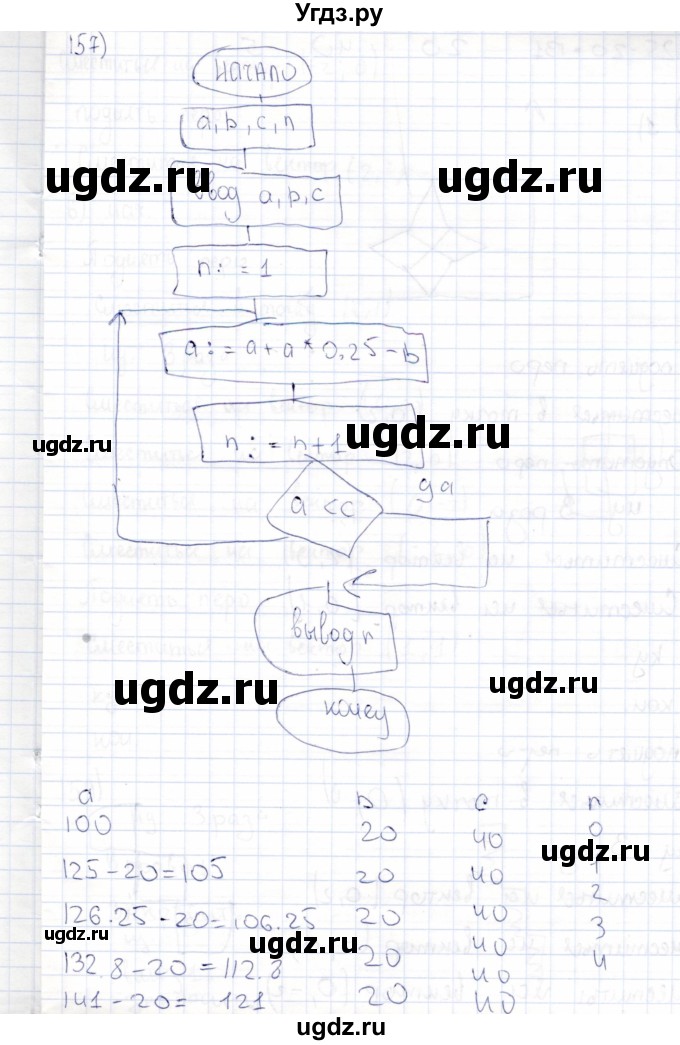 ГДЗ (Решебник) по информатике 8 класс (рабочая тетрадь ) Босова Л.Л. / упражнение / 157