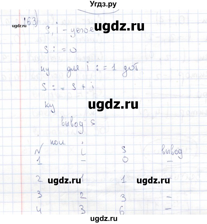 ГДЗ (Решебник) по информатике 8 класс (рабочая тетрадь ) Босова Л.Л. / упражнение / 163