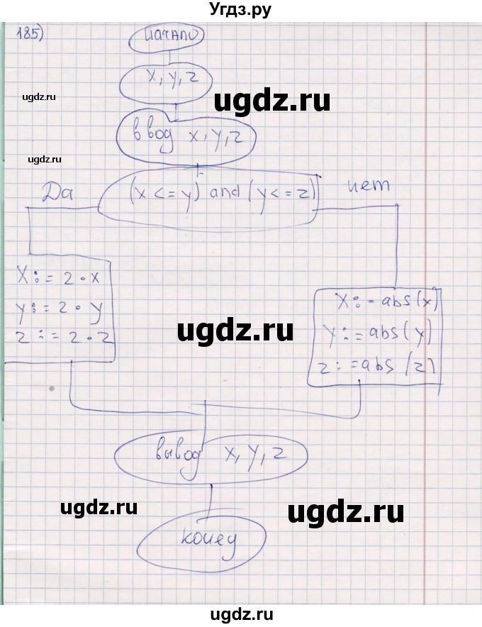 ГДЗ (Решебник) по информатике 8 класс (рабочая тетрадь ) Босова Л.Л. / упражнение / 185