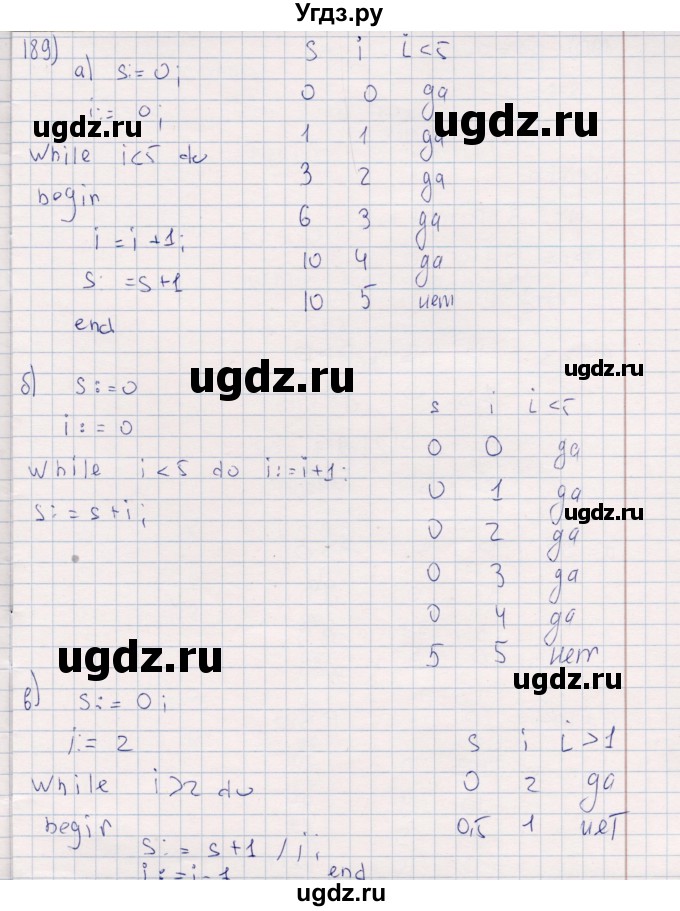 ГДЗ (Решебник) по информатике 8 класс (рабочая тетрадь ) Босова Л.Л. / упражнение / 189