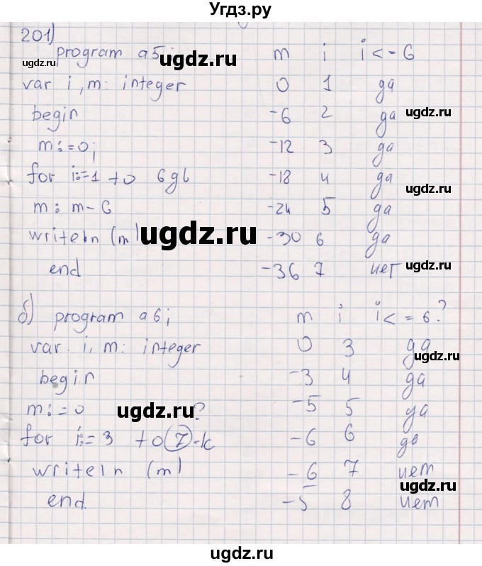 ГДЗ (Решебник) по информатике 8 класс (рабочая тетрадь ) Босова Л.Л. / упражнение / 201