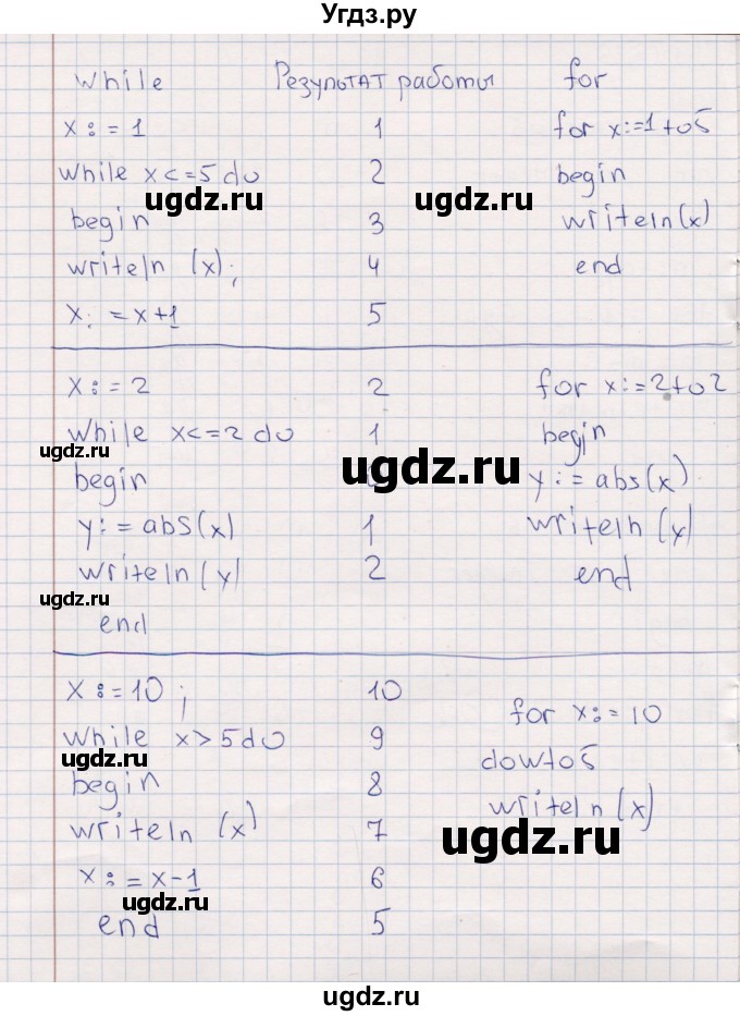 ГДЗ (Решебник) по информатике 8 класс (рабочая тетрадь ) Босова Л.Л. / упражнение / 202