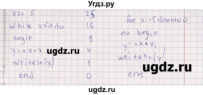 ГДЗ (Решебник) по информатике 8 класс (рабочая тетрадь ) Босова Л.Л. / упражнение / 202(продолжение 2)