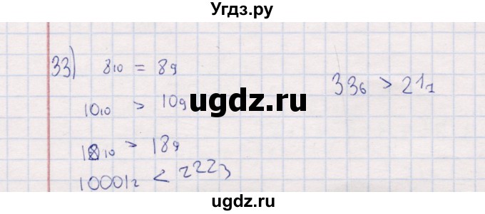 ГДЗ (Решебник) по информатике 8 класс (рабочая тетрадь ) Босова Л.Л. / упражнение / 33