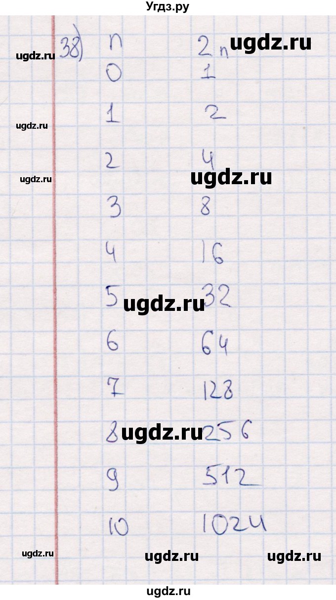 ГДЗ (Решебник) по информатике 8 класс (рабочая тетрадь ) Босова Л.Л. / упражнение / 38