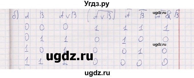 ГДЗ (Решебник) по информатике 8 класс (рабочая тетрадь ) Босова Л.Л. / упражнение / 84(продолжение 2)