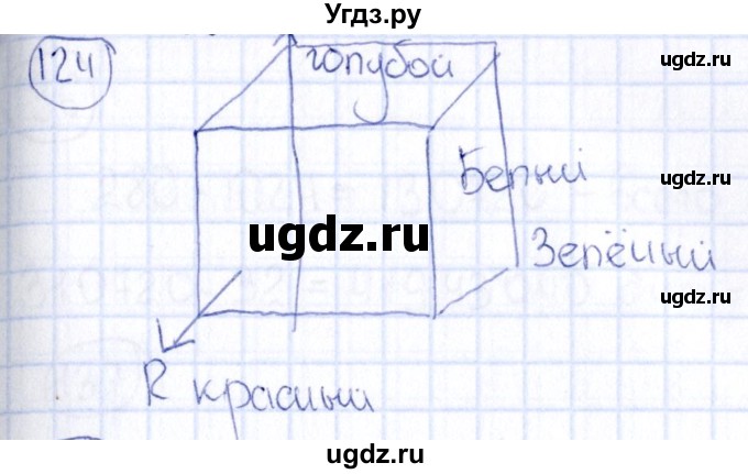 ГДЗ (Решебник) по информатике 8 класс (рабочая тетрадь икт) Л.Л. Босова / номер / 124