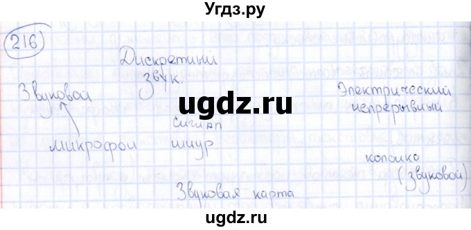 ГДЗ (Решебник) по информатике 8 класс (рабочая тетрадь икт) Л.Л. Босова / номер / 216