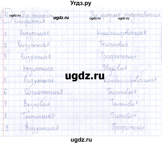 ГДЗ (Решебник) по информатике 8 класс (рабочая тетрадь икт) Л.Л. Босова / номер / 4