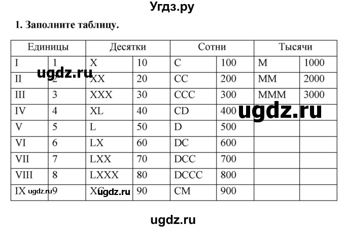 ГДЗ (Решебник) по информатике 9 класс (рабочая тетрадь) Босова Л.Л. / задание номер / 1