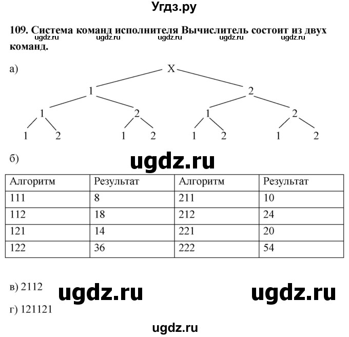 ГДЗ (Решебник) по информатике 9 класс (рабочая тетрадь) Босова Л.Л. / задание номер / 109