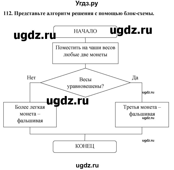 Презентация решение задач на компьютере 9 класс босова