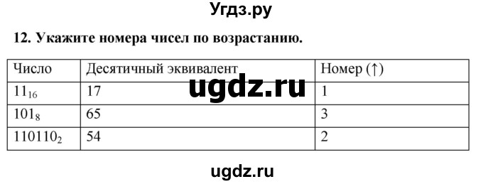 ГДЗ (Решебник) по информатике 9 класс (рабочая тетрадь) Босова Л.Л. / задание номер / 12