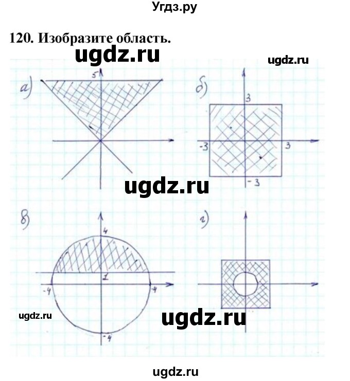 ГДЗ (Решебник) по информатике 9 класс (рабочая тетрадь) Босова Л.Л. / задание номер / 120