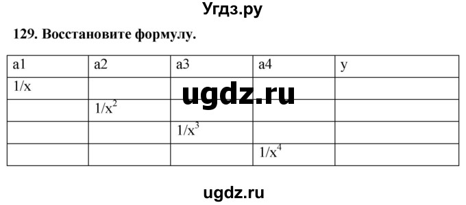 ГДЗ (Решебник) по информатике 9 класс (рабочая тетрадь) Босова Л.Л. / задание номер / 129