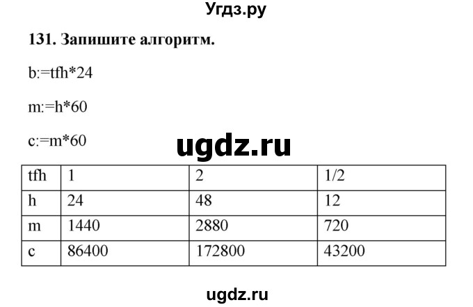 ГДЗ (Решебник) по информатике 9 класс (рабочая тетрадь) Босова Л.Л. / задание номер / 131