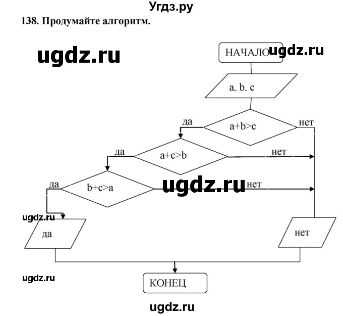 ГДЗ (Решебник) по информатике 9 класс (рабочая тетрадь) Босова Л.Л. / задание номер / 138