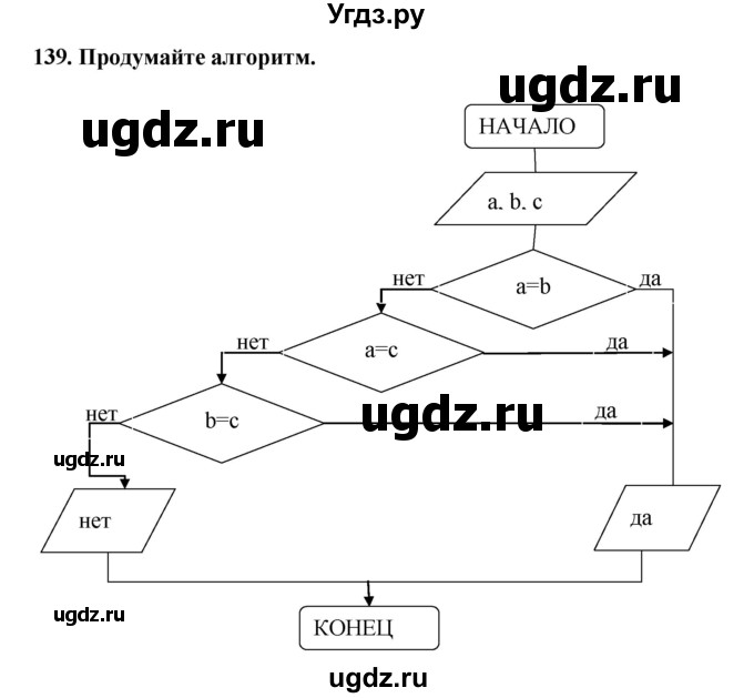 ГДЗ (Решебник) по информатике 9 класс (рабочая тетрадь) Босова Л.Л. / задание номер / 139