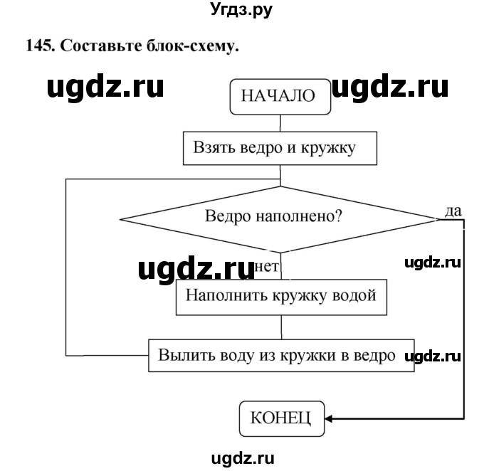 ГДЗ (Решебник) по информатике 9 класс (рабочая тетрадь) Босова Л.Л. / задание номер / 145