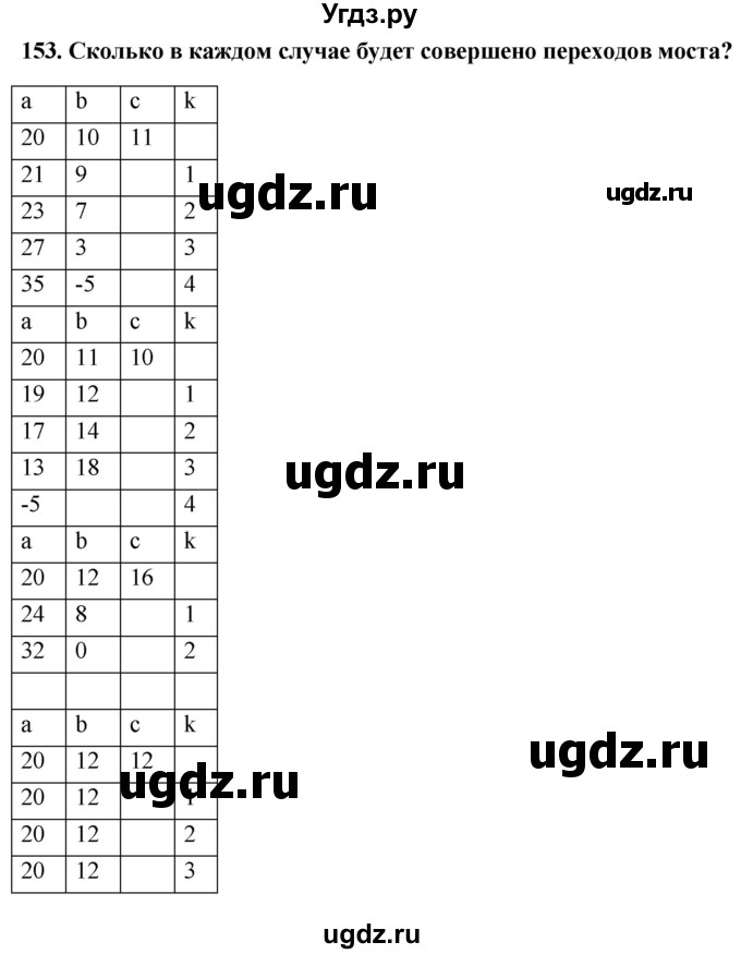 ГДЗ (Решебник) по информатике 9 класс (рабочая тетрадь) Босова Л.Л. / задание номер / 153