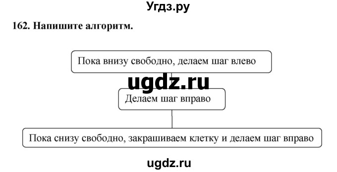 ГДЗ (Решебник) по информатике 9 класс (рабочая тетрадь) Босова Л.Л. / задание номер / 162