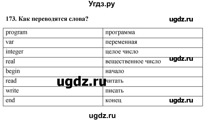 ГДЗ (Решебник) по информатике 9 класс (рабочая тетрадь) Босова Л.Л. / задание номер / 173