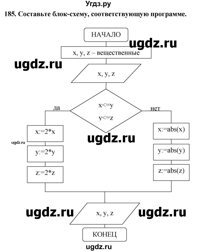 ГДЗ (Решебник) по информатике 9 класс (рабочая тетрадь) Босова Л.Л. / задание номер / 185