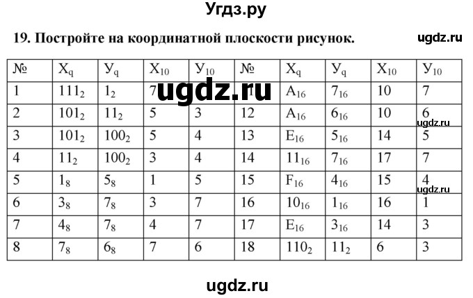 ГДЗ (Решебник) по информатике 9 класс (рабочая тетрадь) Босова Л.Л. / задание номер / 19