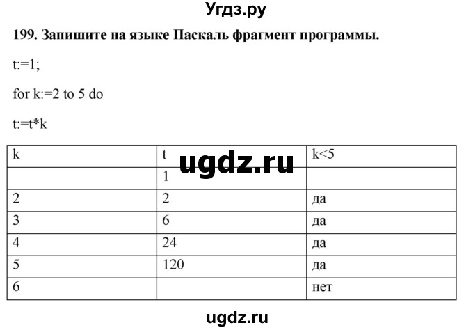 ГДЗ (Решебник) по информатике 9 класс (рабочая тетрадь) Босова Л.Л. / задание номер / 199