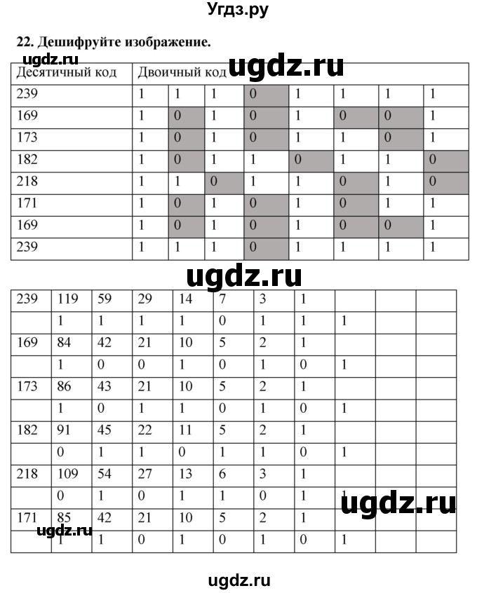 ГДЗ (Решебник) по информатике 9 класс (рабочая тетрадь) Босова Л.Л. / задание номер / 22