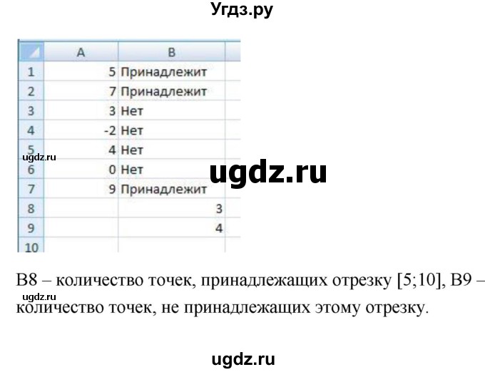 ГДЗ (Решебник) по информатике 9 класс (рабочая тетрадь) Босова Л.Л. / задание номер / 221(продолжение 2)