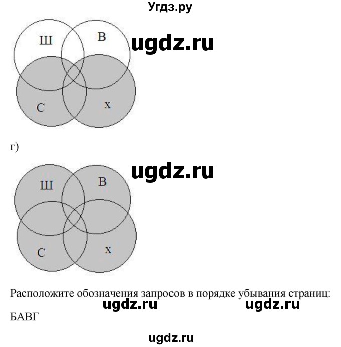 ГДЗ (Решебник) по информатике 9 класс (рабочая тетрадь) Босова Л.Л. / задание номер / 246(продолжение 2)